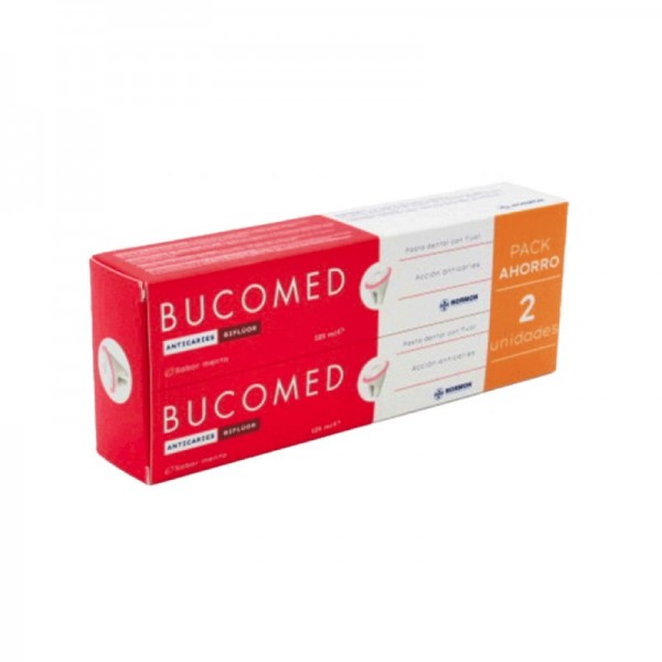 BUCOMED PASTA ANTICARIES DUPLO MENTA 125ML